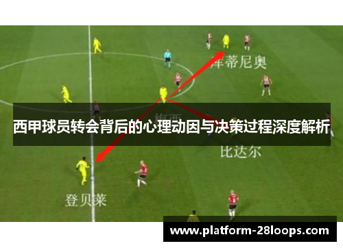 西甲球员转会背后的心理动因与决策过程深度解析 西甲球员转会背后的心理动因与决策过程深度解析