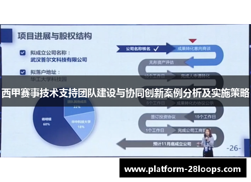 西甲赛事技术支持团队建设与协同创新案例分析及实施策略