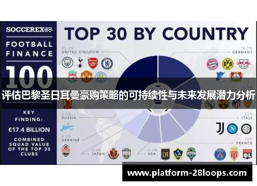 评估巴黎圣日耳曼豪购策略的可持续性与未来发展潜力分析