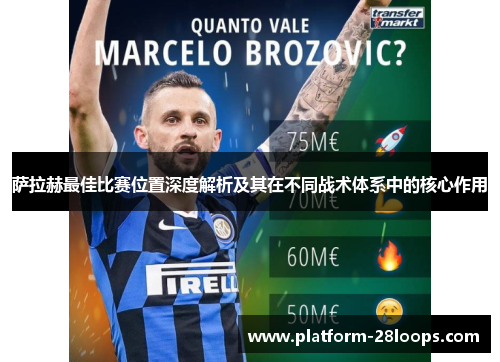 萨拉赫最佳比赛位置深度解析及其在不同战术体系中的核心作用 萨拉赫最佳比赛位置深度解析及其在不同战术体系中的核心作用