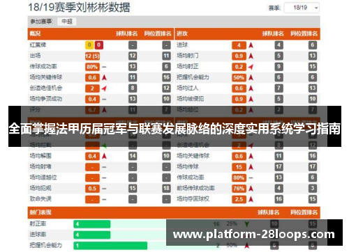 全面掌握法甲历届冠军与联赛发展脉络的深度实用系统学习指南