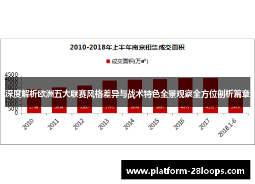 深度解析欧洲五大联赛风格差异与战术特色全景观察全方位剖析篇章