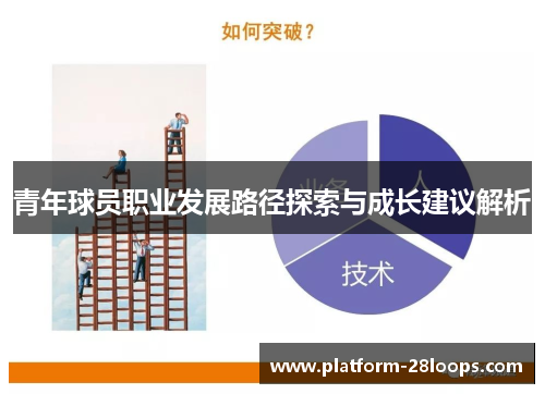 青年球员职业发展路径探索与成长建议解析 青年球员职业发展路径探索与成长建议解析