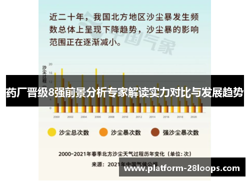 药厂晋级8强前景分析专家解读实力对比与发展趋势