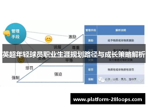 英超年轻球员职业生涯规划路径与成长策略解析