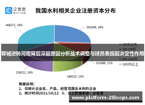 蓉城逆转河南背后深层原因分析战术调整与球员表现起决定性作用 蓉城逆转河南背后深层原因分析战术调整与球员表现起决定性作用