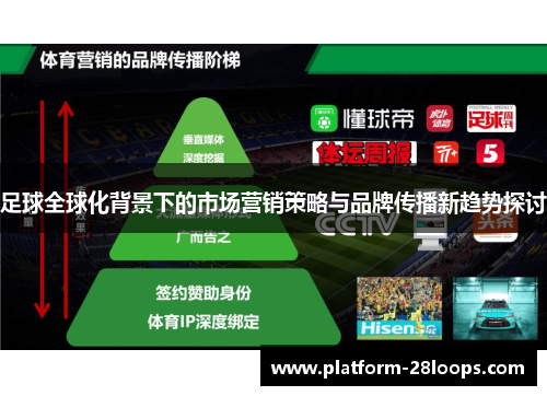 足球全球化背景下的市场营销策略与品牌传播新趋势探讨