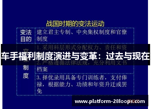 车手福利制度演进与变革：过去与现在