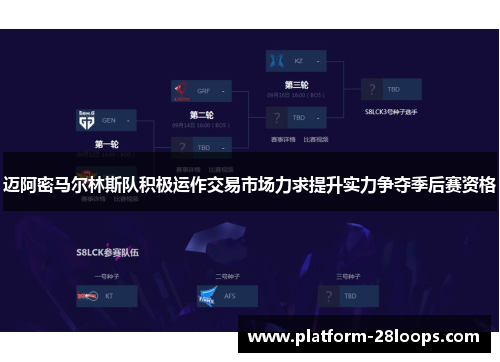 迈阿密马尔林斯队积极运作交易市场力求提升实力争夺季后赛资格