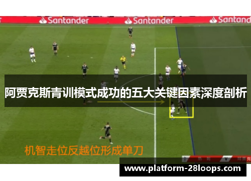 阿贾克斯青训模式成功的五大关键因素深度剖析 阿贾克斯青训模式成功的五大关键因素深度剖析